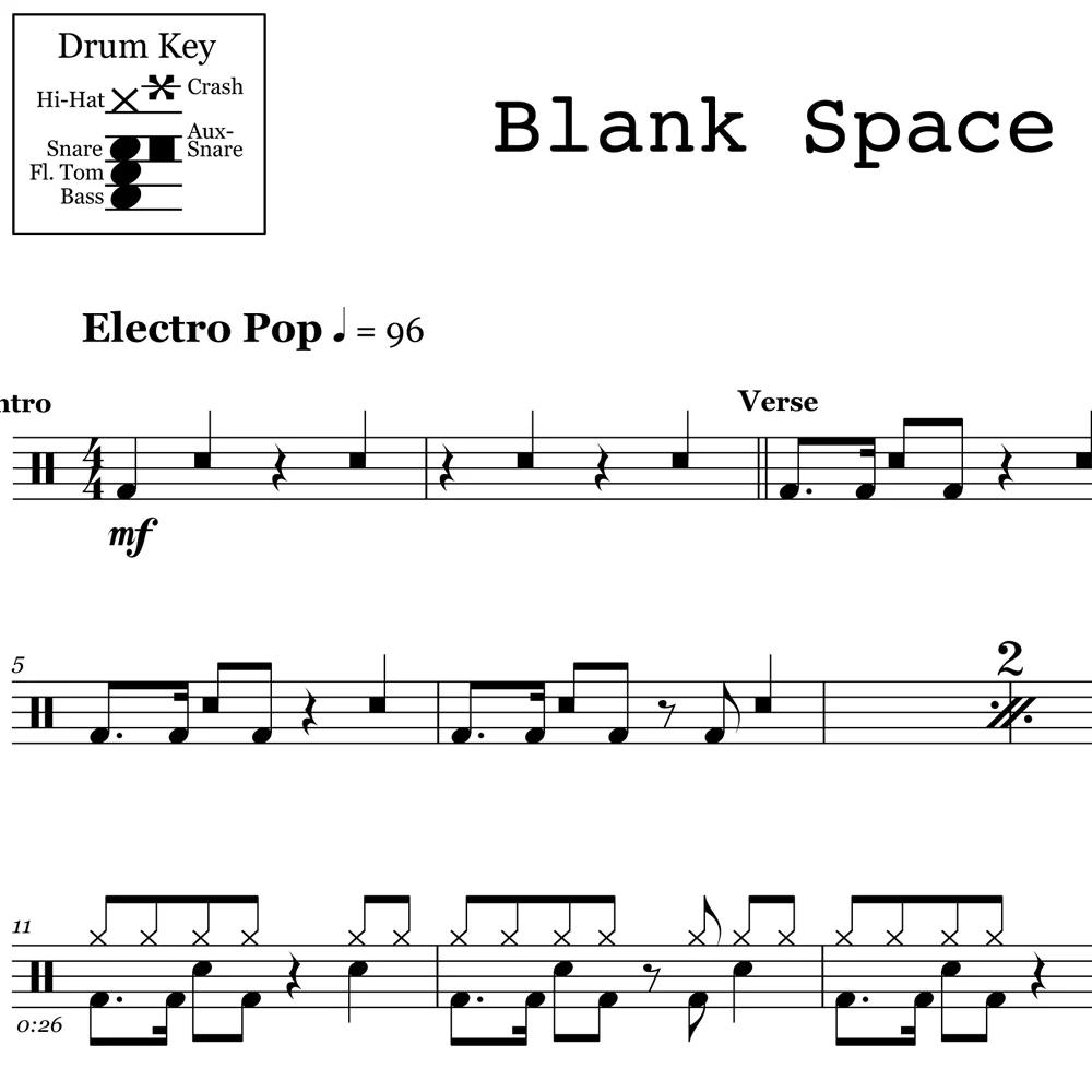 Blank Space - Taylor Swift - Drum Sheet Music - Image 2