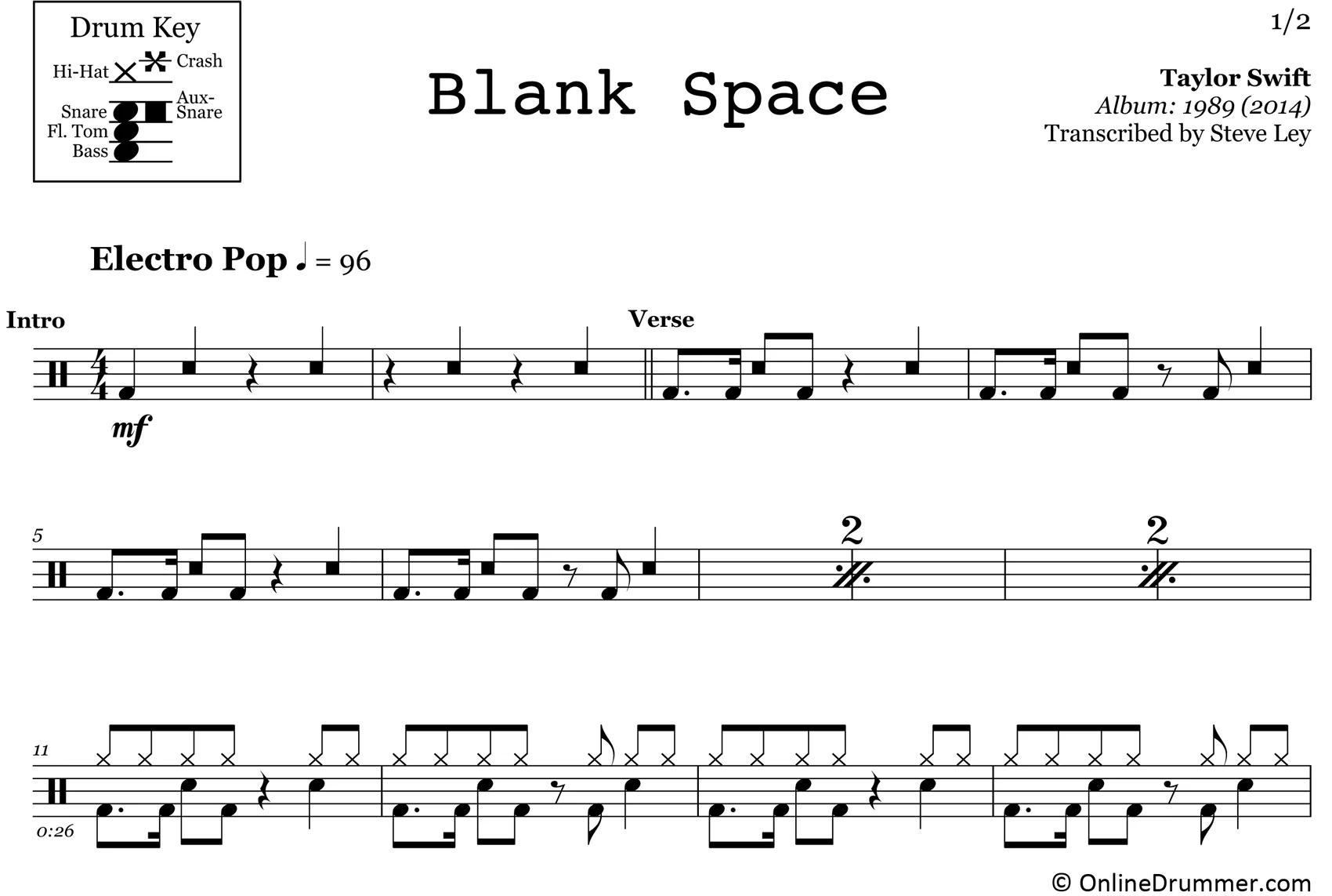 Blank Space - Taylor Swift - Drum Sheet Music - Image 3