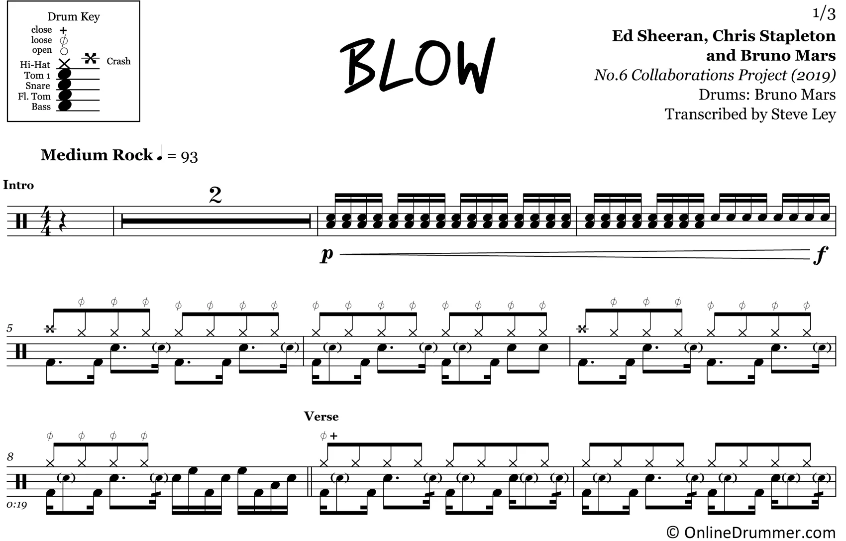 Blow - Ed Sheeran, Chris Stapleton and Bruno Mars - Drum Sheet Music - Image 3