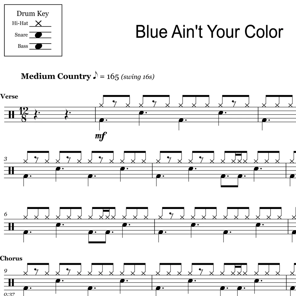 Blue Ain't Your Color - Keith Urban - Drum Sheet Music - Image 2