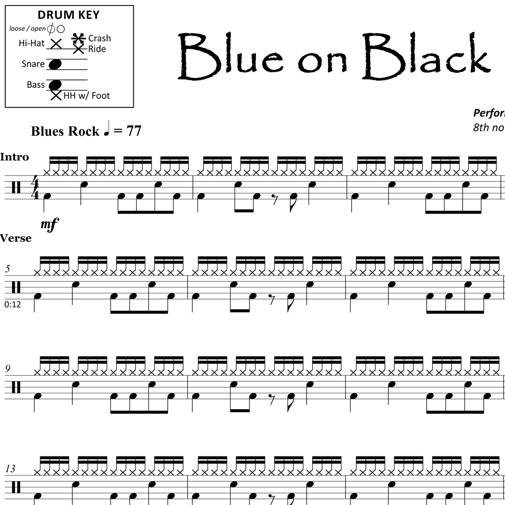 Blue on Black - Kenny Wayne Shepherd - Drum Sheet Music - Image 2