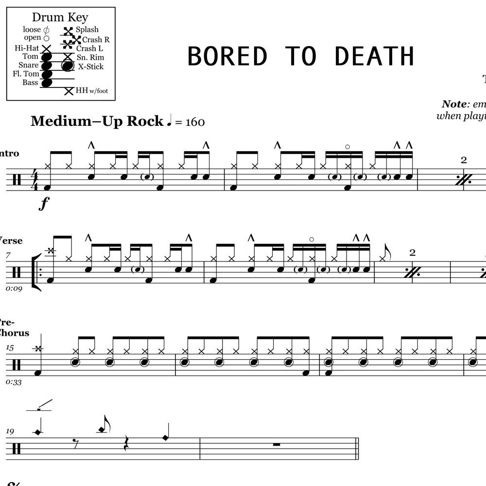 Bored To Death - Blink 182 - Drum Sheet Music - Image 2