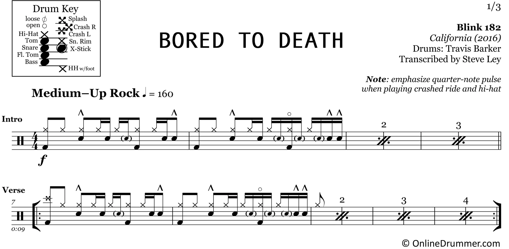 Bored To Death - Blink 182 - Drum Sheet Music - Image 3