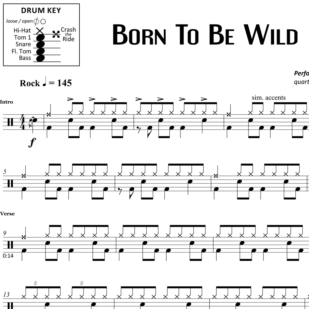 Born To Be Wild - Steppenwolf - Drum Sheet Music - Image 2