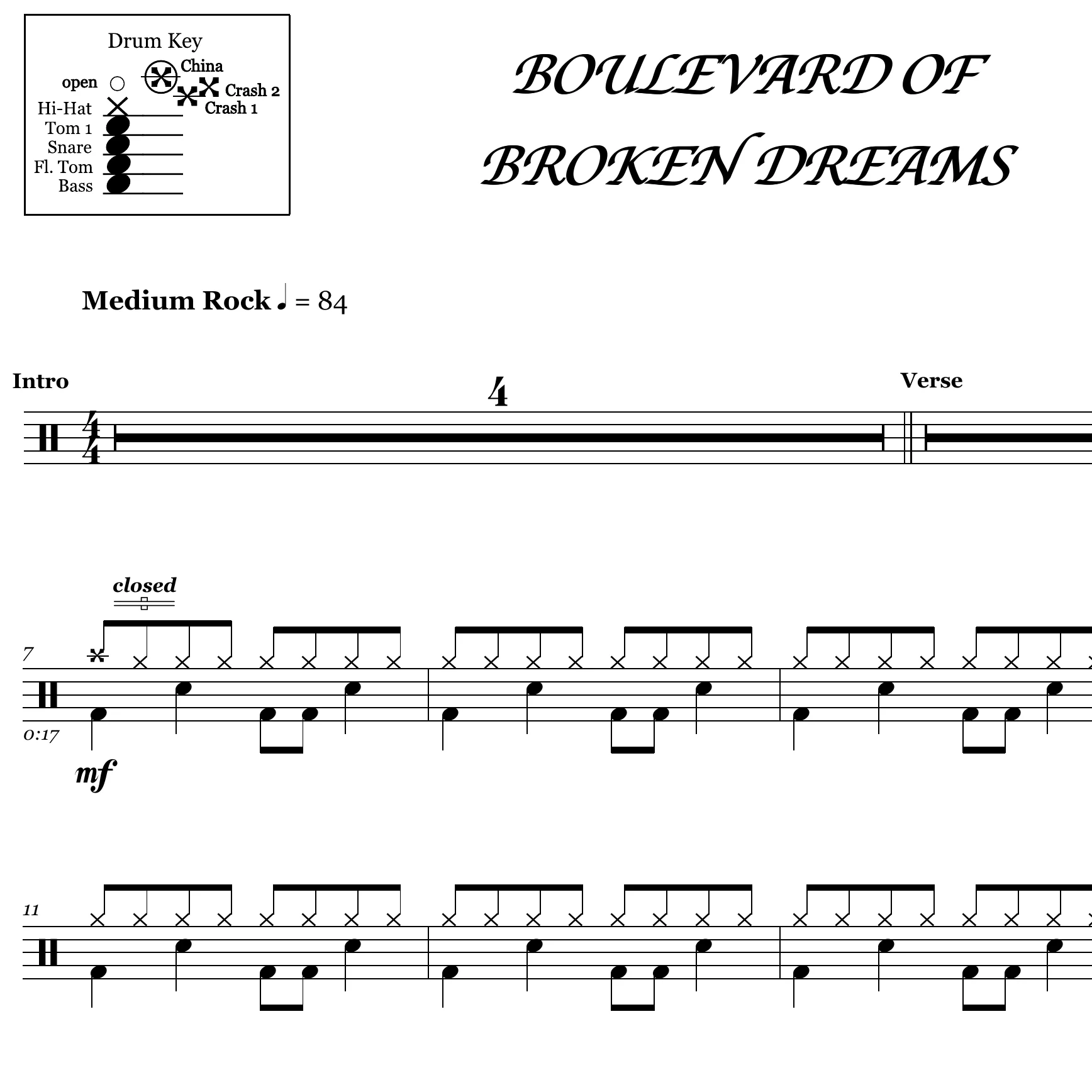 Boulevard of Broken Dreams - Green Day - Drum Sheet Music - Image 2