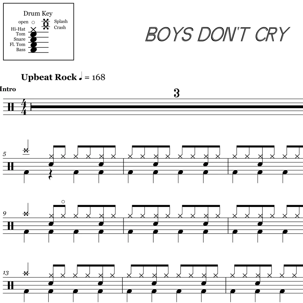 Boys Don't Cry - The Cure - Drum Sheet Music - Image 2