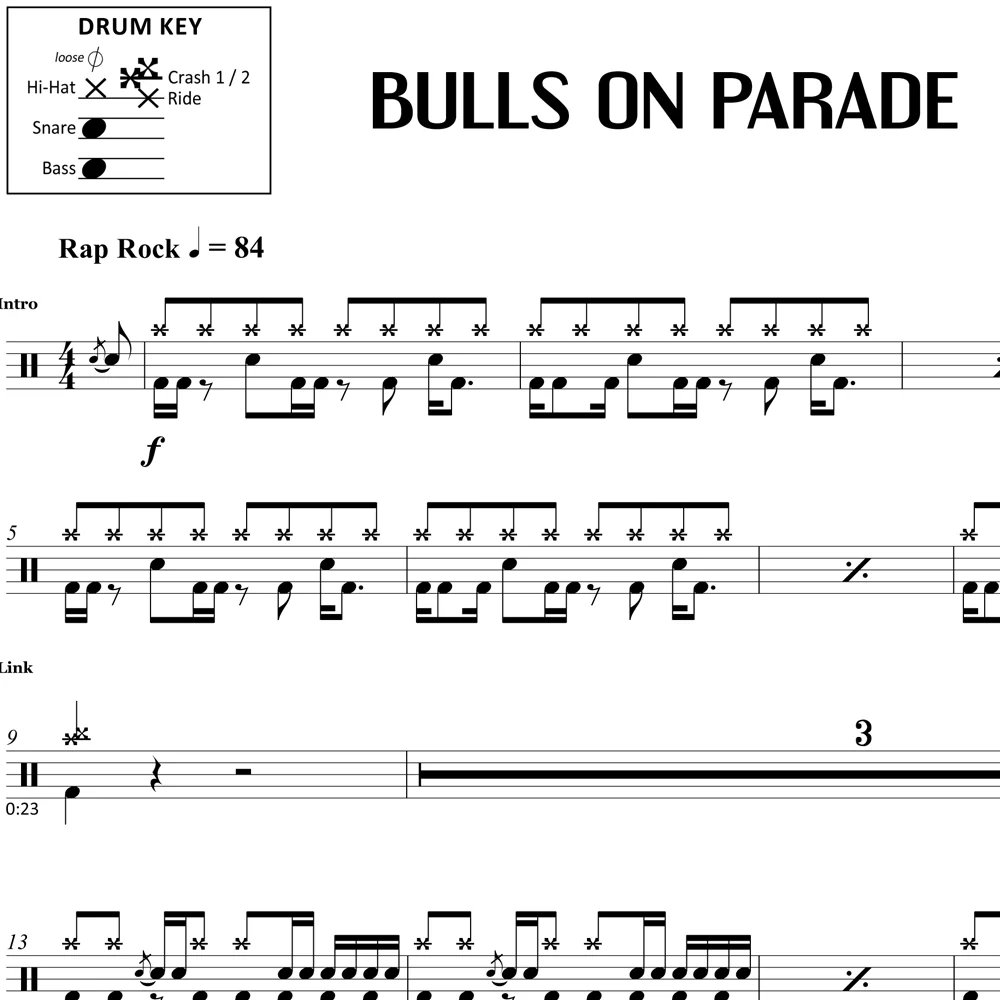 Bulls on Parade - Rage Against the Machine - Drum Sheet Music - Image 2