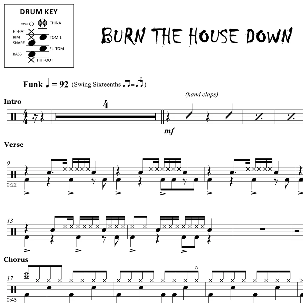 Burn The House Down - AJR - Drum Sheet Music - Image 2