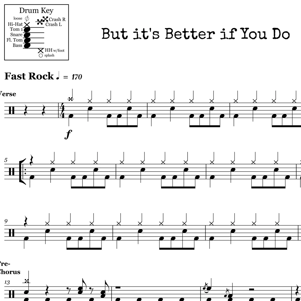 But It's Better If You Do - Panic! At The Disco - Drum Sheet Music - Image 2