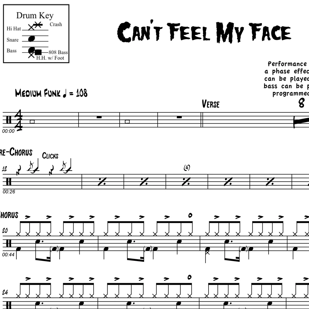 Can't Feel My Face - The Weeknd - Drum Sheet Music - Image 2