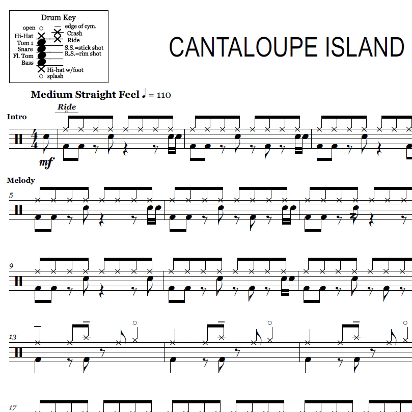 Cantaloupe Island - Herbie Hancock - Drum Sheet Music - Image 2