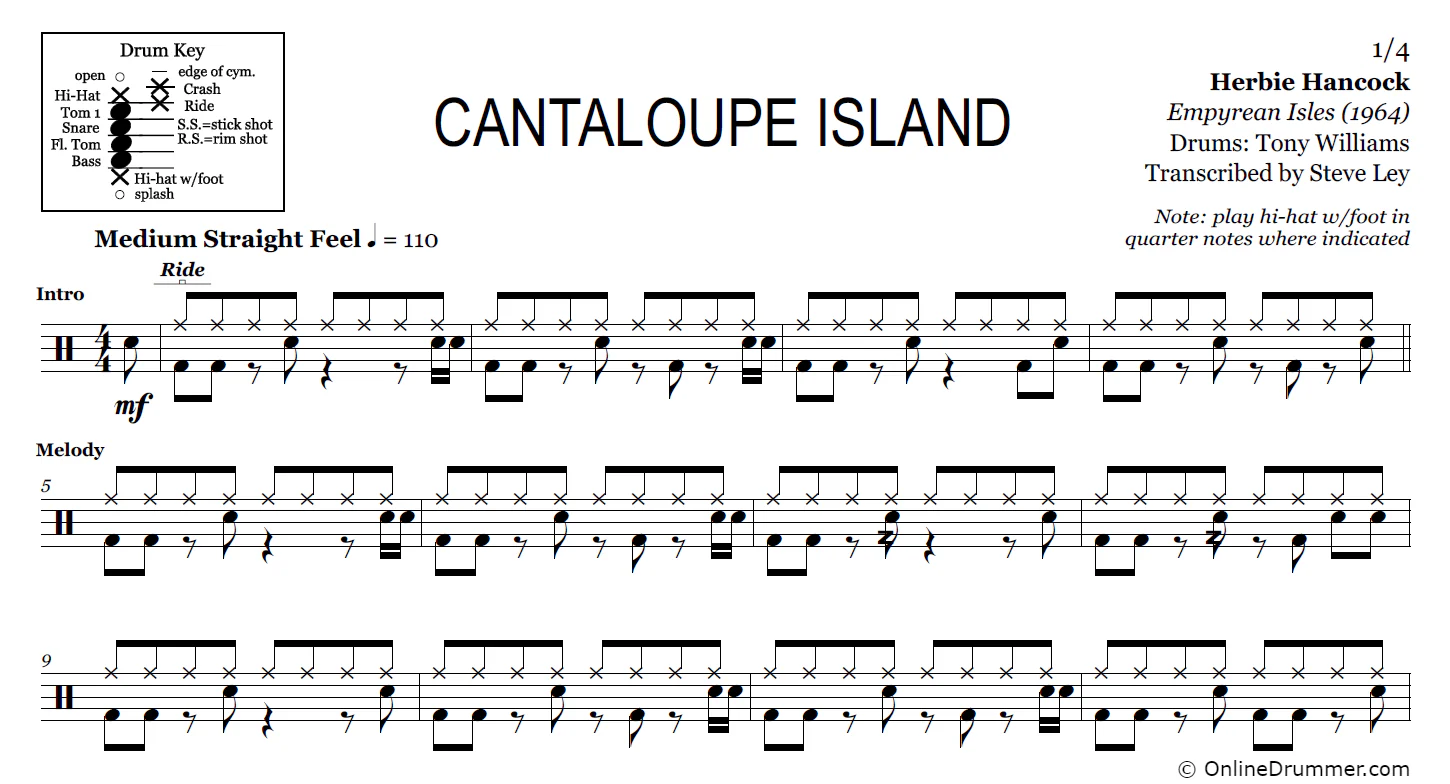 Cantaloupe Island - Herbie Hancock - Drum Sheet Music - Image 3