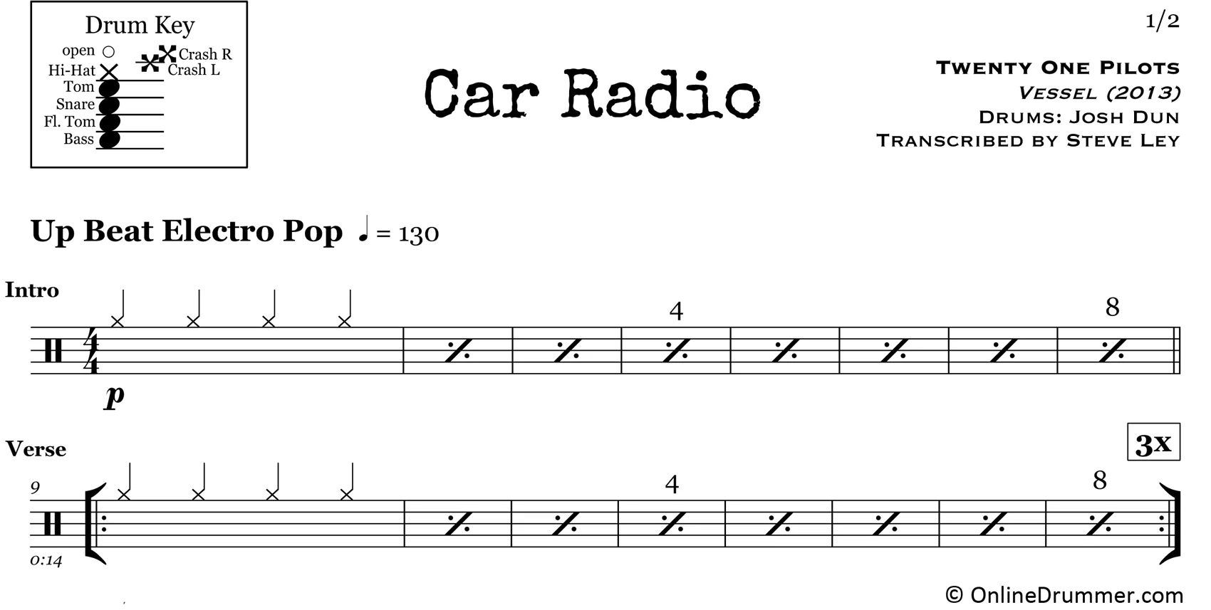 Car Radio - Twenty One Pilots - Drum Sheet Music - Image 3