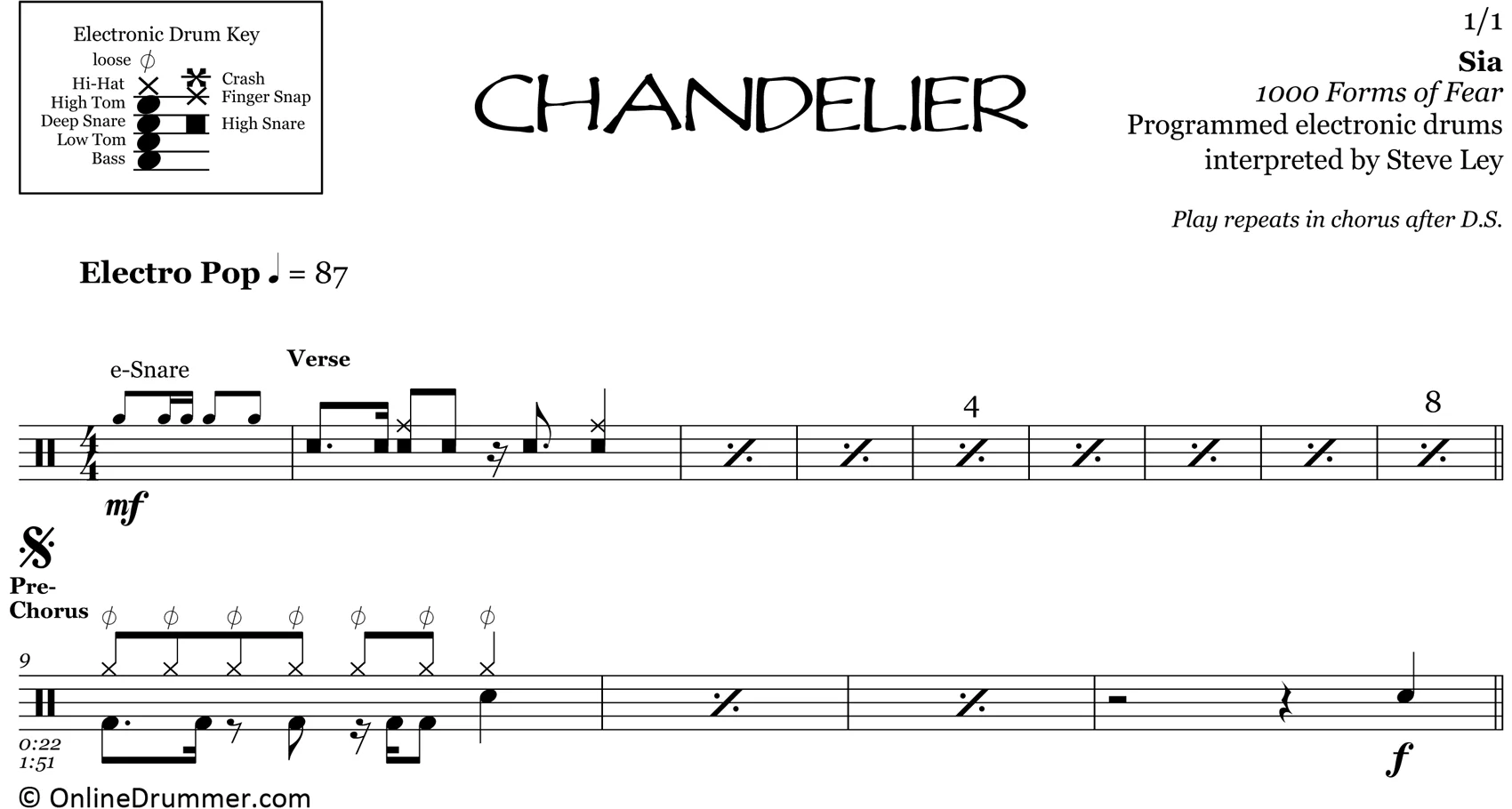 Chandelier - Sia - Drum Sheet Music - Image 3
