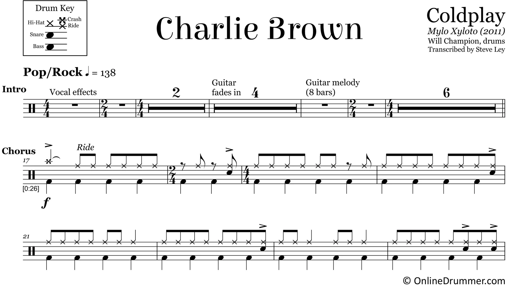 Charlie Brown - Coldplay - Drum Sheet Music - Image 3