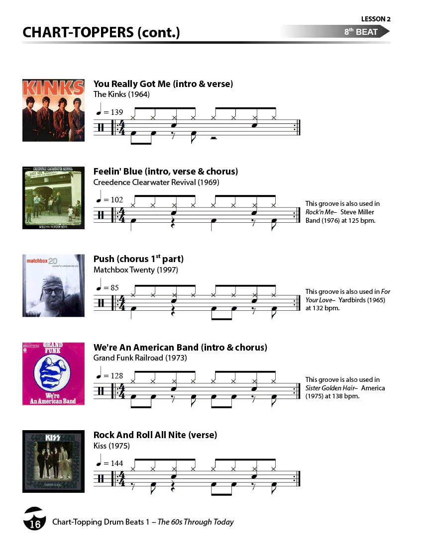 Chart-Topping Drum Beats - Ebook - Image 8