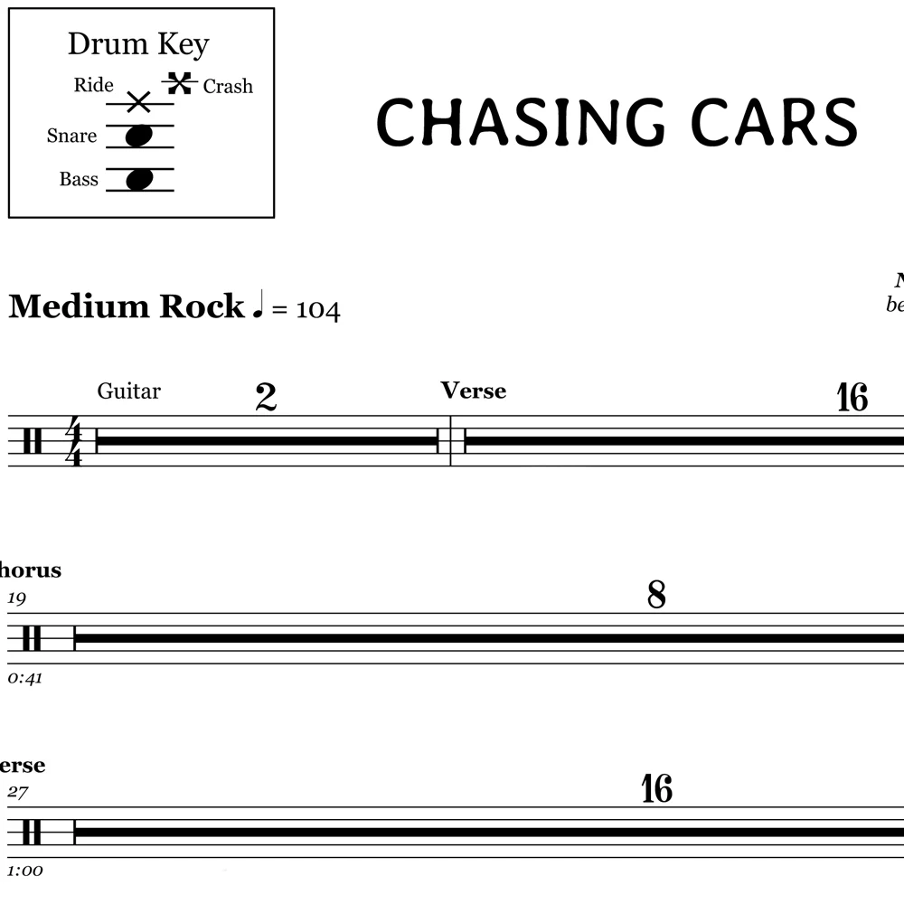Chasing Cars - Snow Patrol - Drum Sheet Music - Image 2