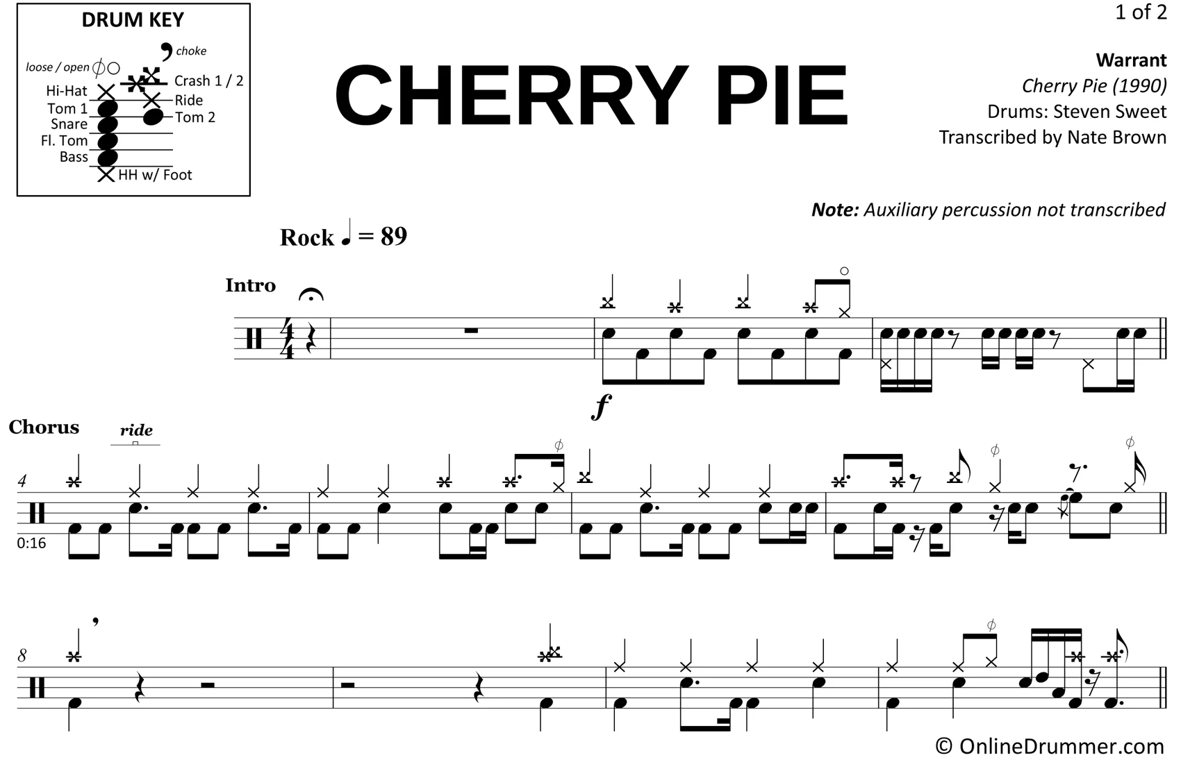 Cherry Pie - Warrant - Drum Sheet Music - Image 3