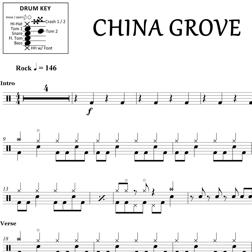 China Grove - The Doobie Brothers - Drum Sheet Music - Image 2