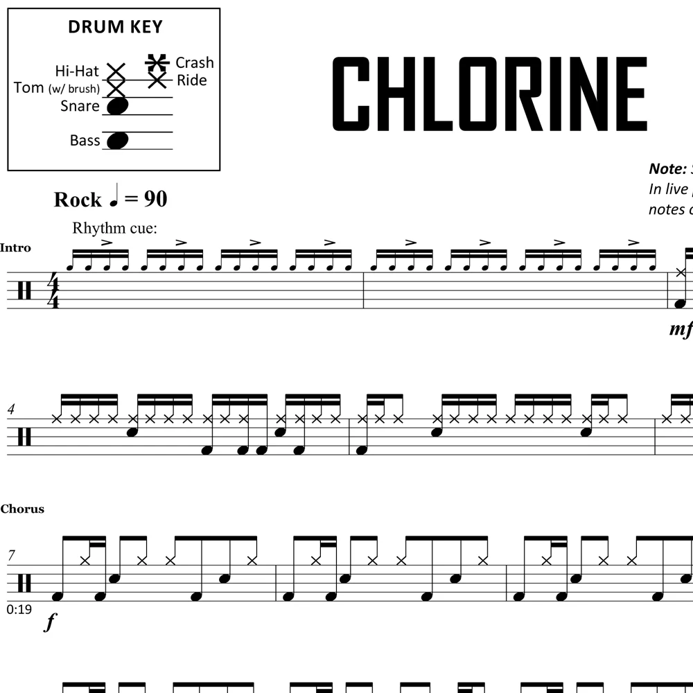 Chlorine - Twenty One Pilots - Drum Sheet Music - Image 2