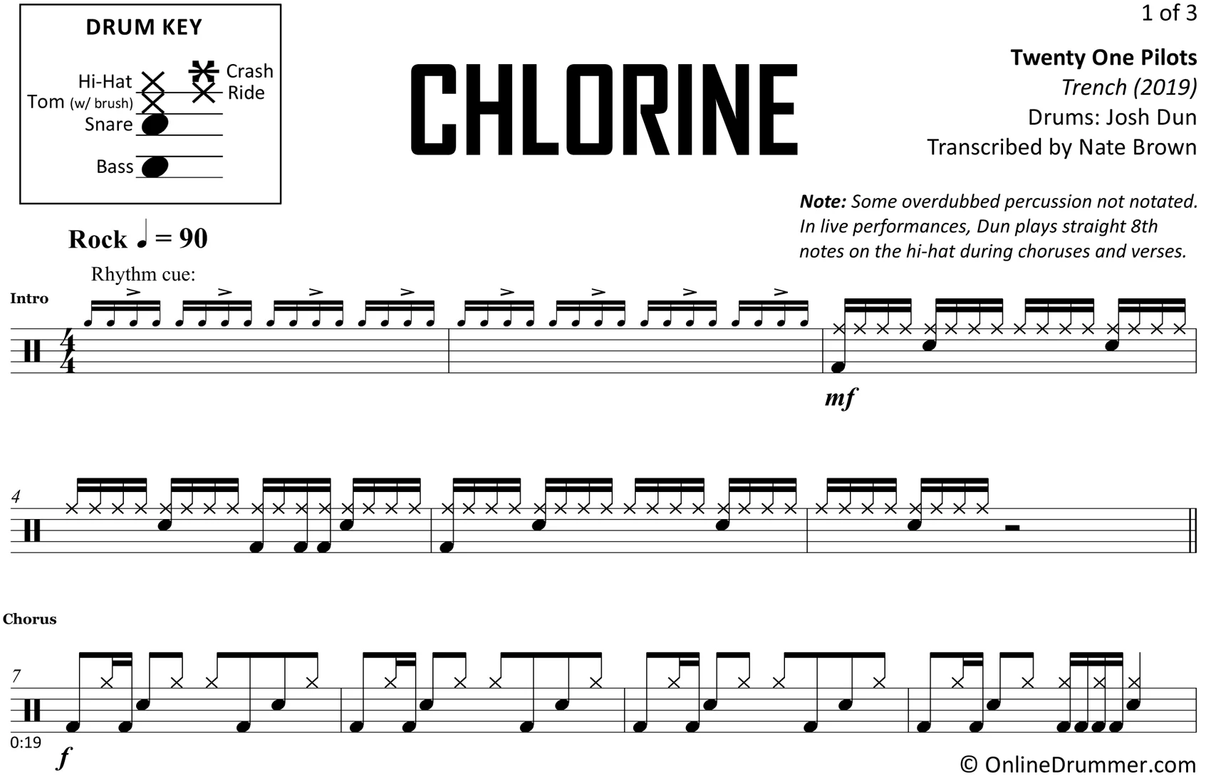 Chlorine - Twenty One Pilots - Drum Sheet Music - Image 3