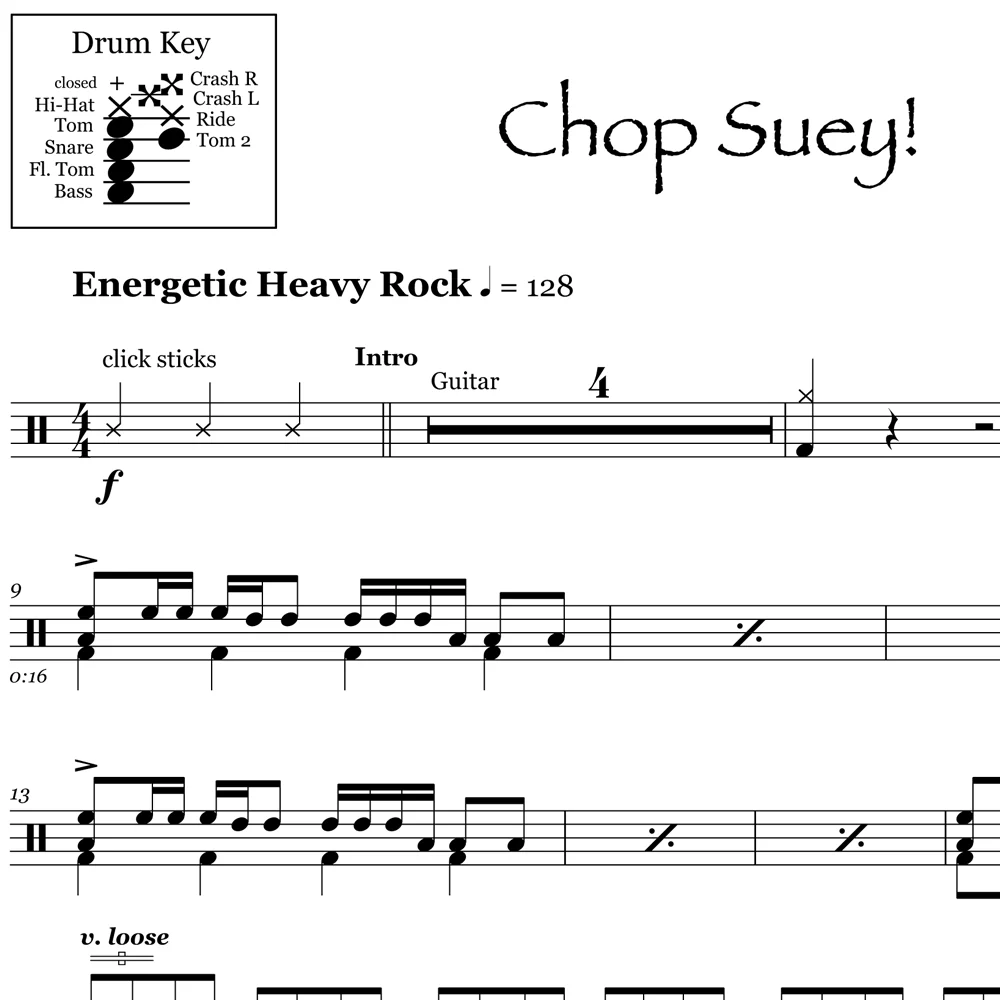 Chop Suey! - System of a Down - Drum Sheet Music - Image 2