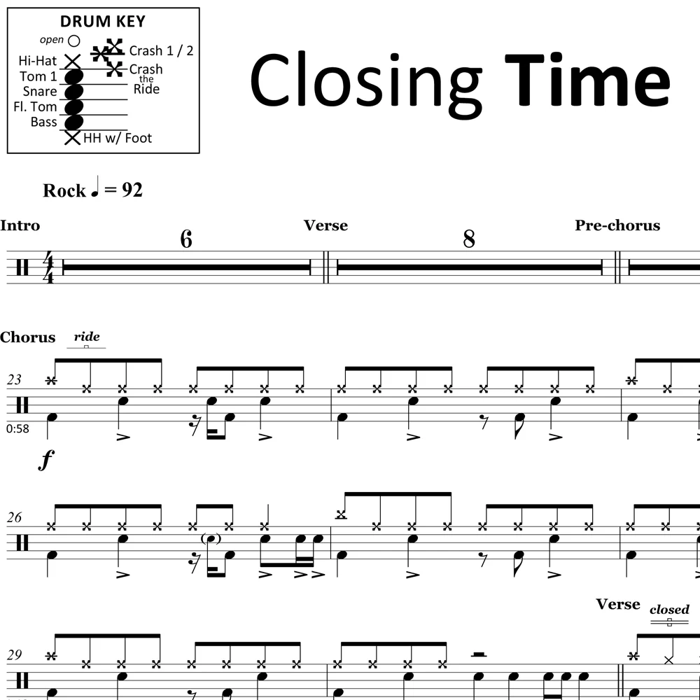 Closing Time - Semisonic - Drum Sheet Music - Image 2