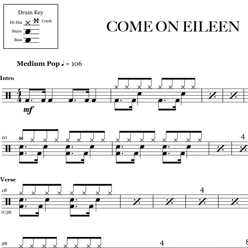 Come On Eileen - Dexys Midnight Runners - Drum Sheet Music - Image 2