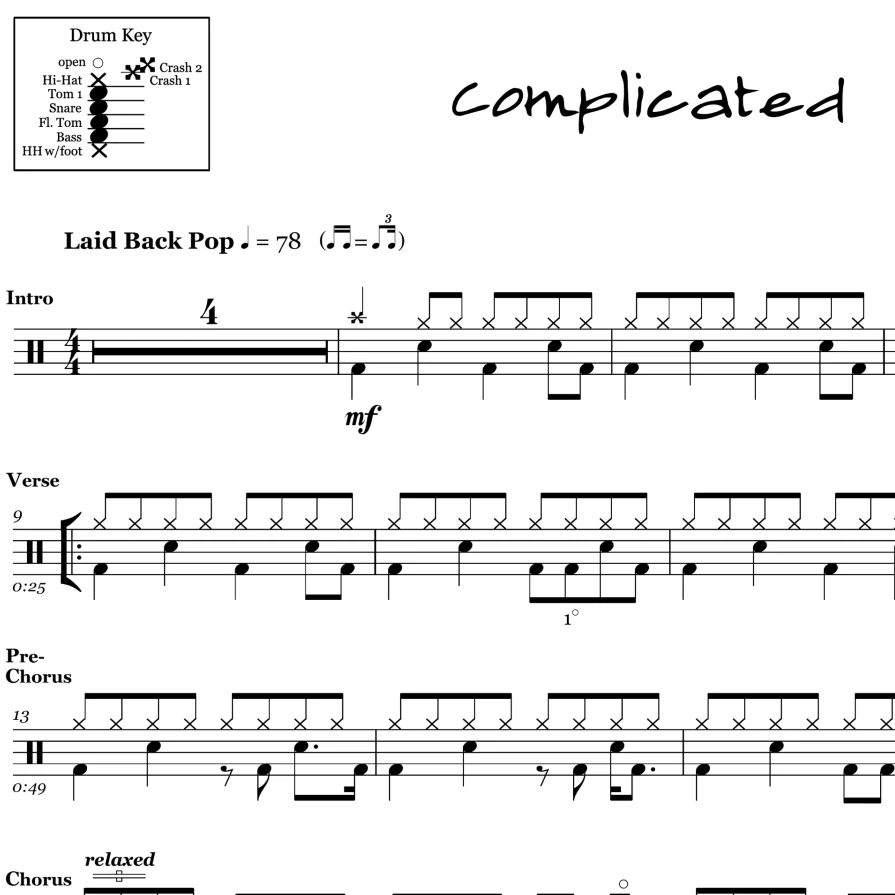 Complicated - Avril Lavigne - Drum Sheet Music - Image 2