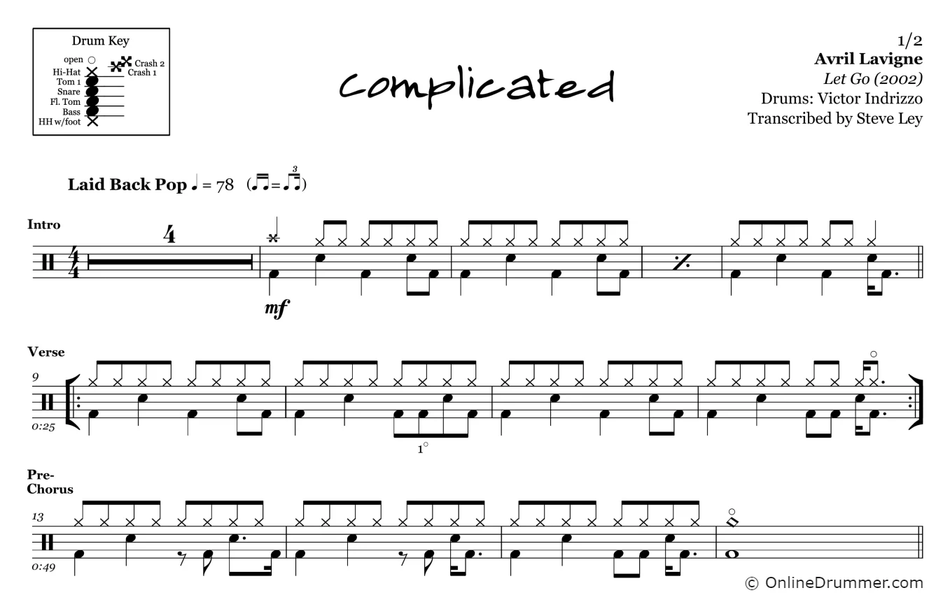 Complicated - Avril Lavigne - Drum Sheet Music - Image 3
