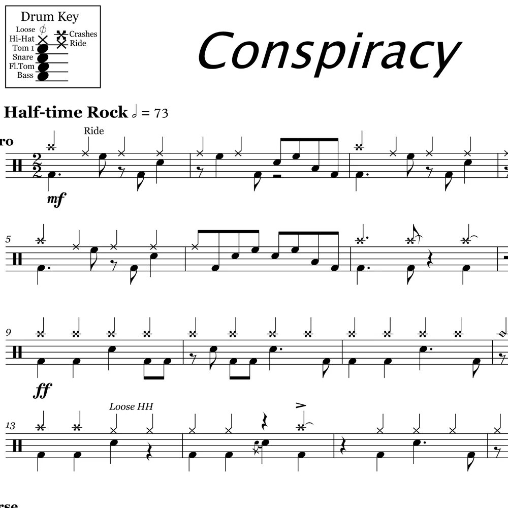 Conspiracy - Paramore - Drum Sheet Music - Image 2