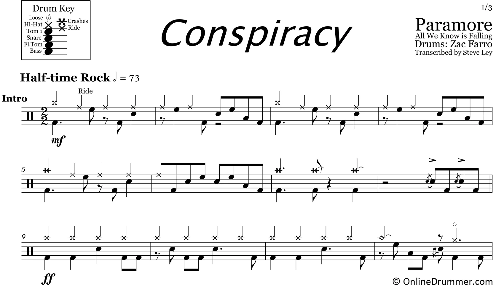 Conspiracy - Paramore - Drum Sheet Music - Image 3