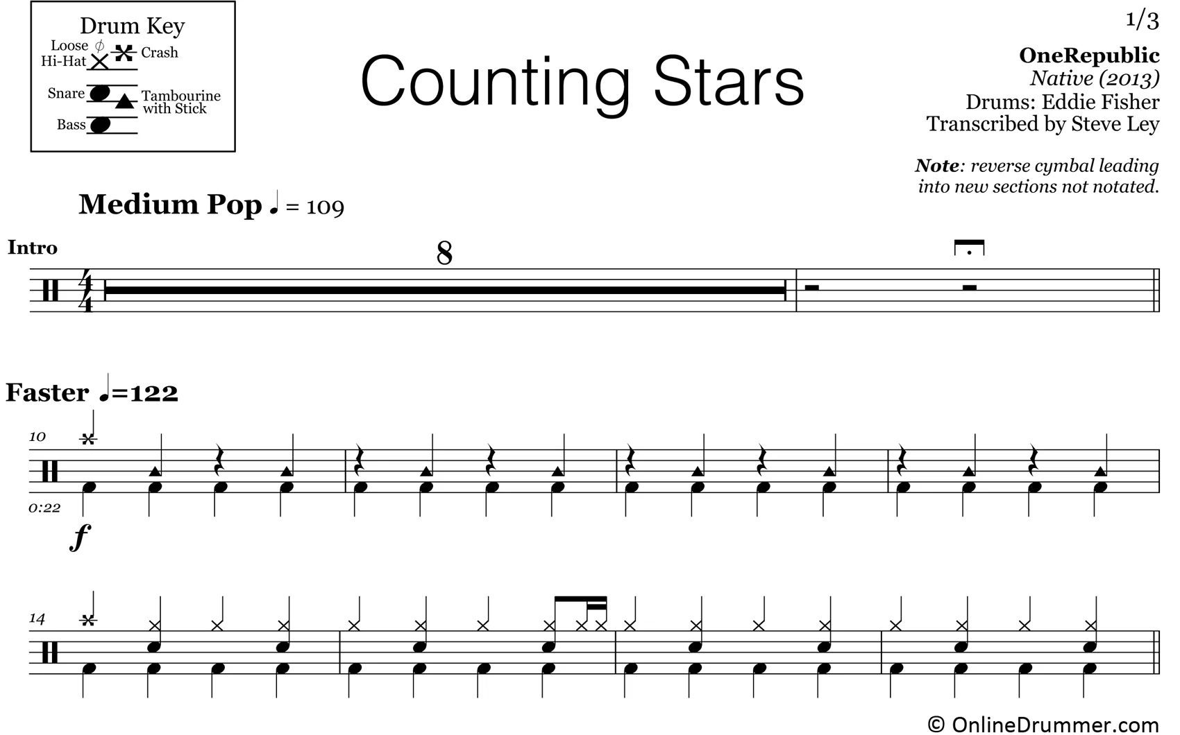 Counting Stars - OneRepublic - Drum Sheet Music - Image 3