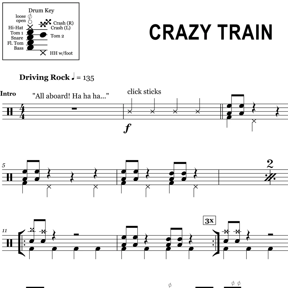 Crazy Train - Ozzy Osbourne - Drum Sheet Music - Image 2