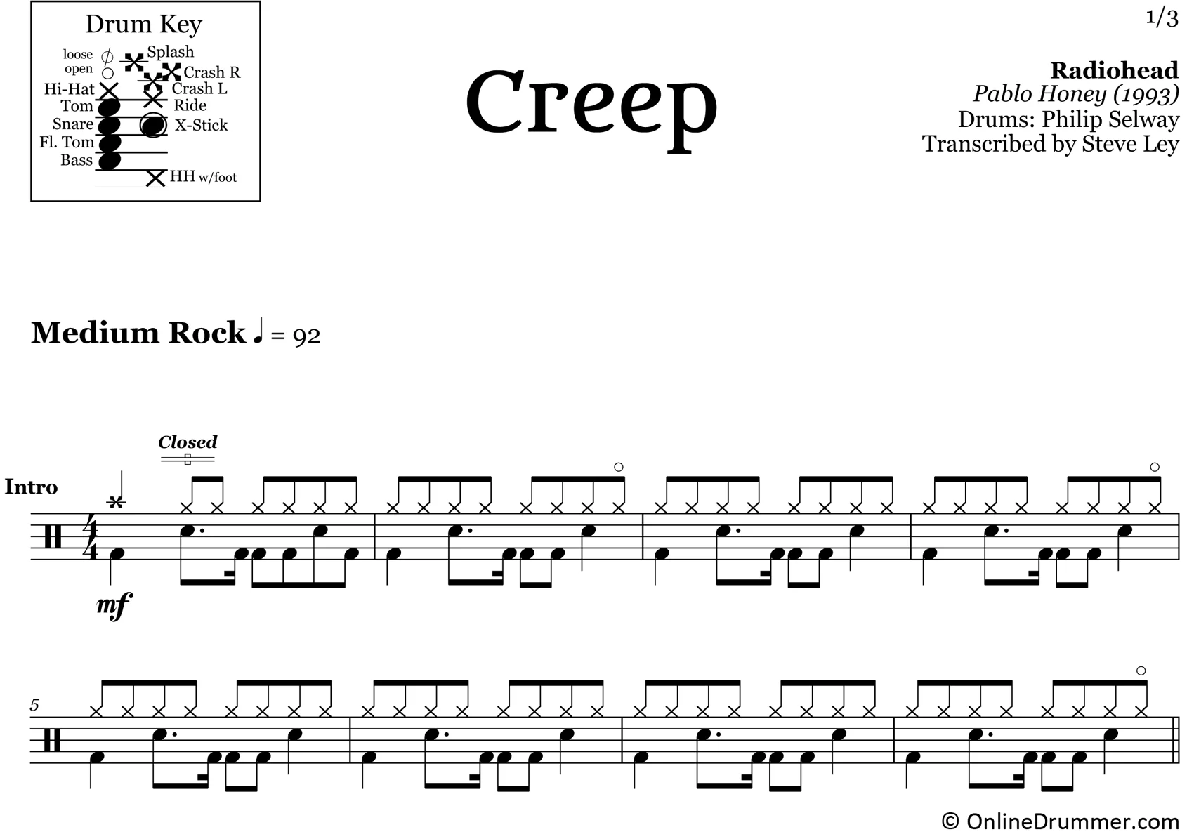 Creep - Radiohead - Drum Sheet Music - Image 3