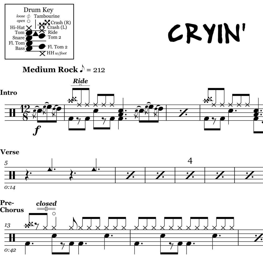 Cryin' - Aerosmith - Drum Sheet Music - Image 2