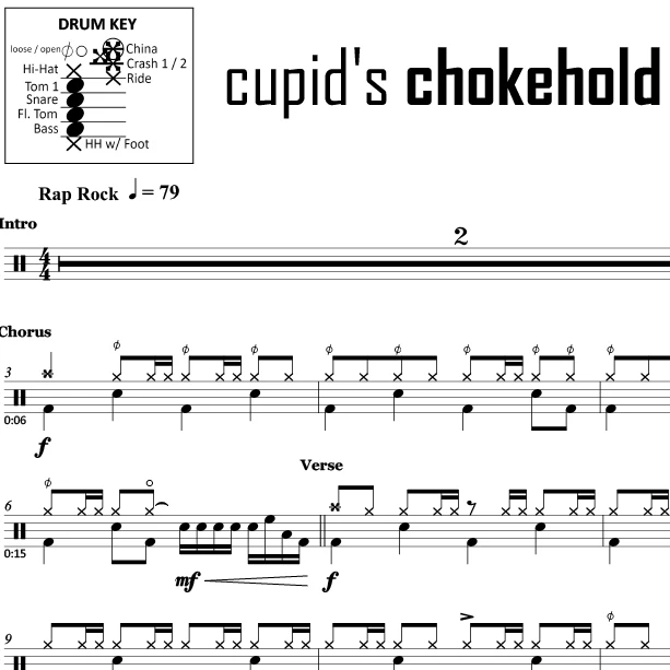 Cupid's Chokehold - Gym Class Heroes - Drum Sheet Music - Image 2