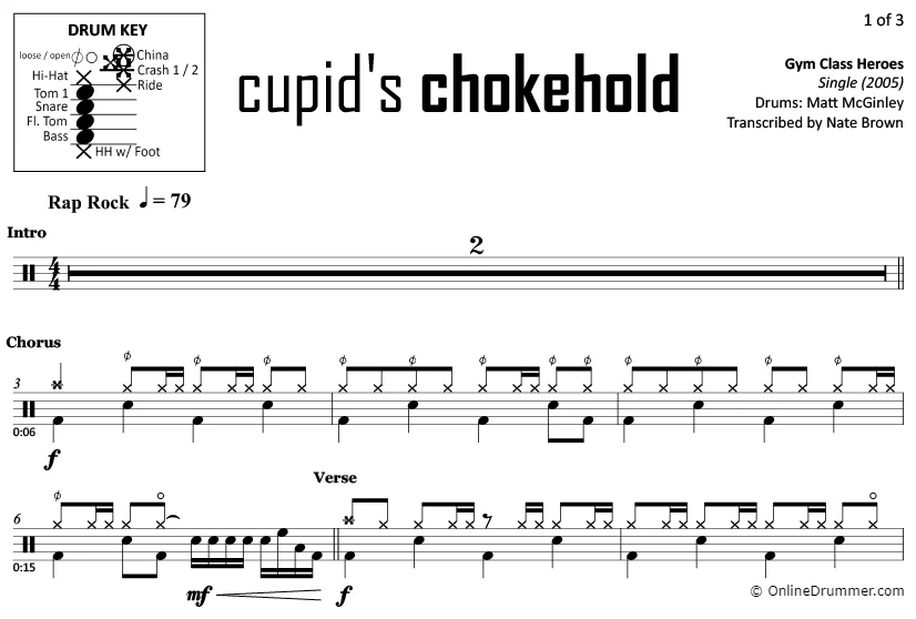 Cupid's Chokehold - Gym Class Heroes - Drum Sheet Music - Image 3