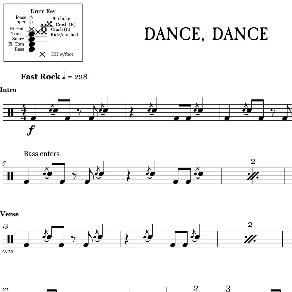 Dance, Dance - Fall Out Boy - Drum Sheet Music - Image 2