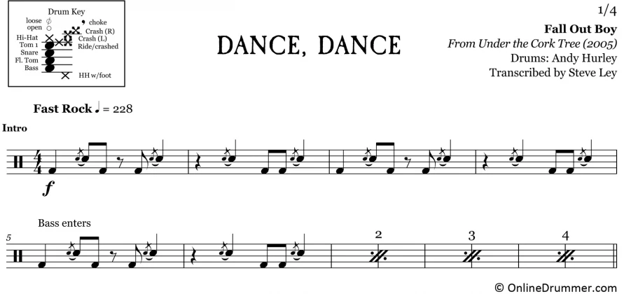 Dance, Dance - Fall Out Boy - Drum Sheet Music - Image 3
