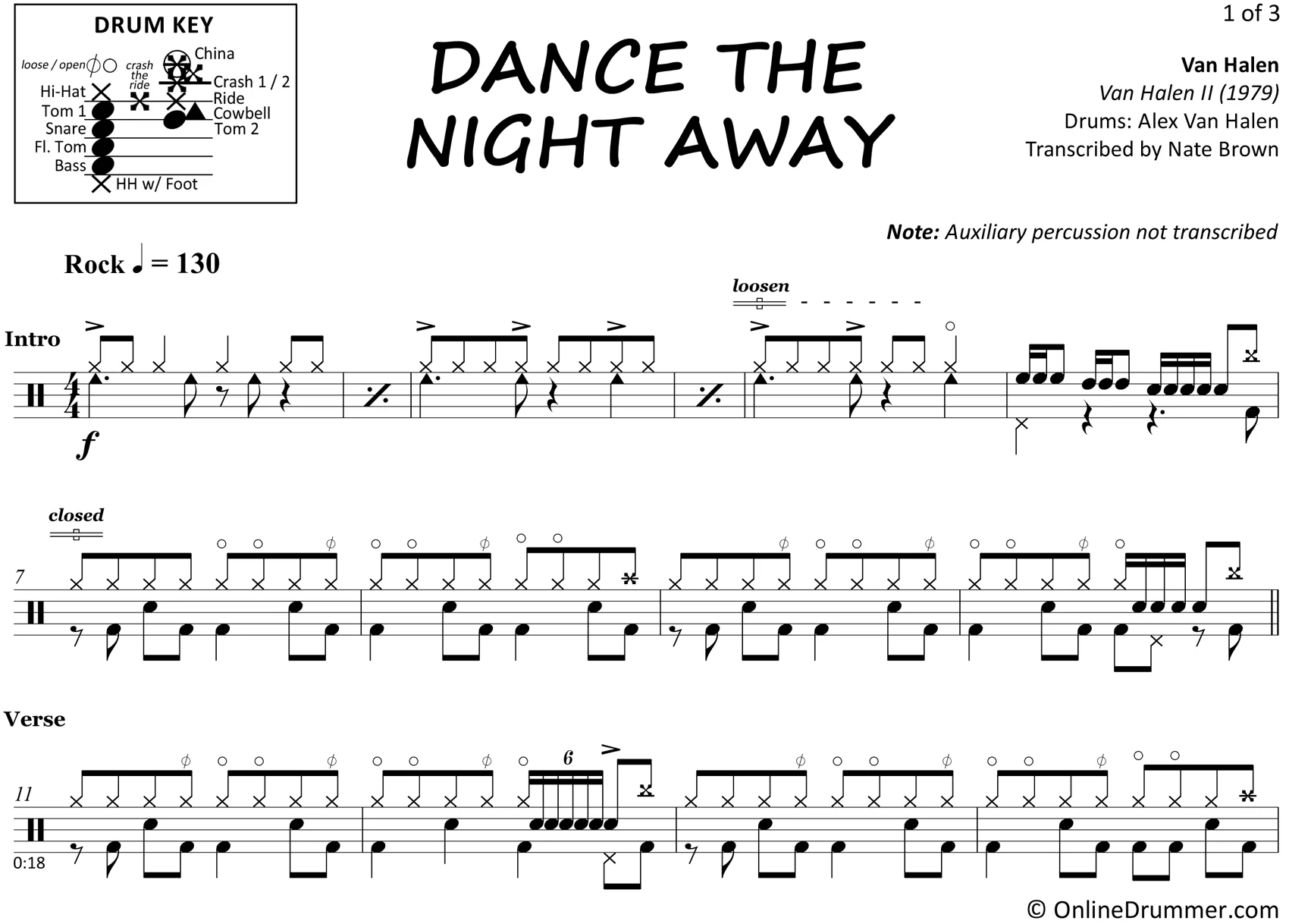 Dance The Night Away - Van Halen - Drum Sheet Music - Image 3