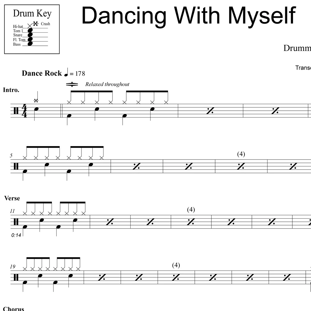 Dancing With Myself - Billy Idol - Drum Sheet Music - Image 2