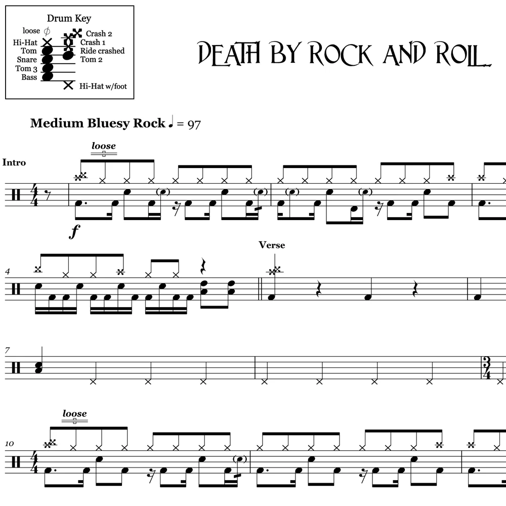 Death by Rock and Roll - The Pretty Reckless - Drum Sheet Music - Image 2