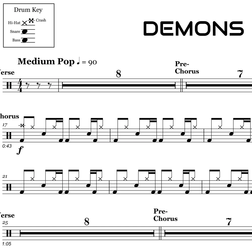 Demons - Imagine Dragons - Drum Sheet Music - Image 2