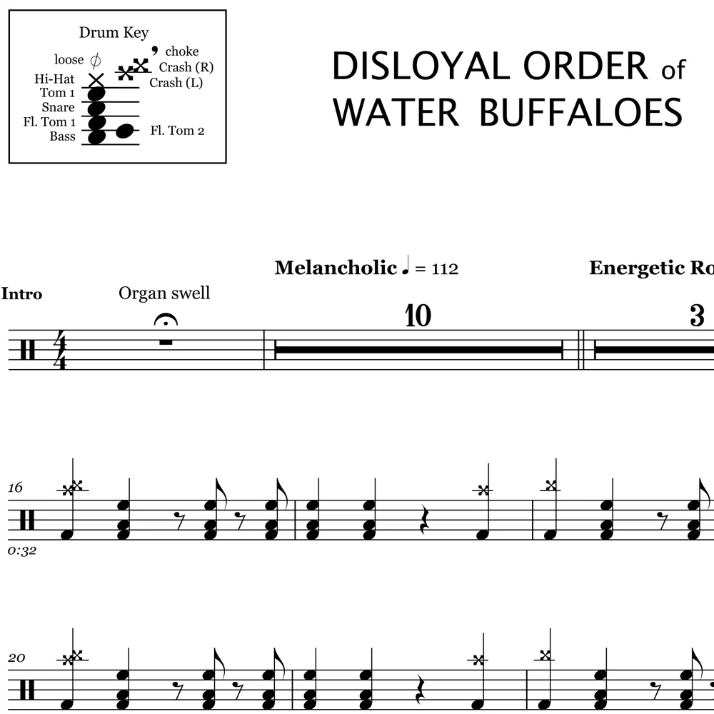Disloyal Order of Water Buffaloes - Fall Out Boy - Drum Sheet Music - Image 2