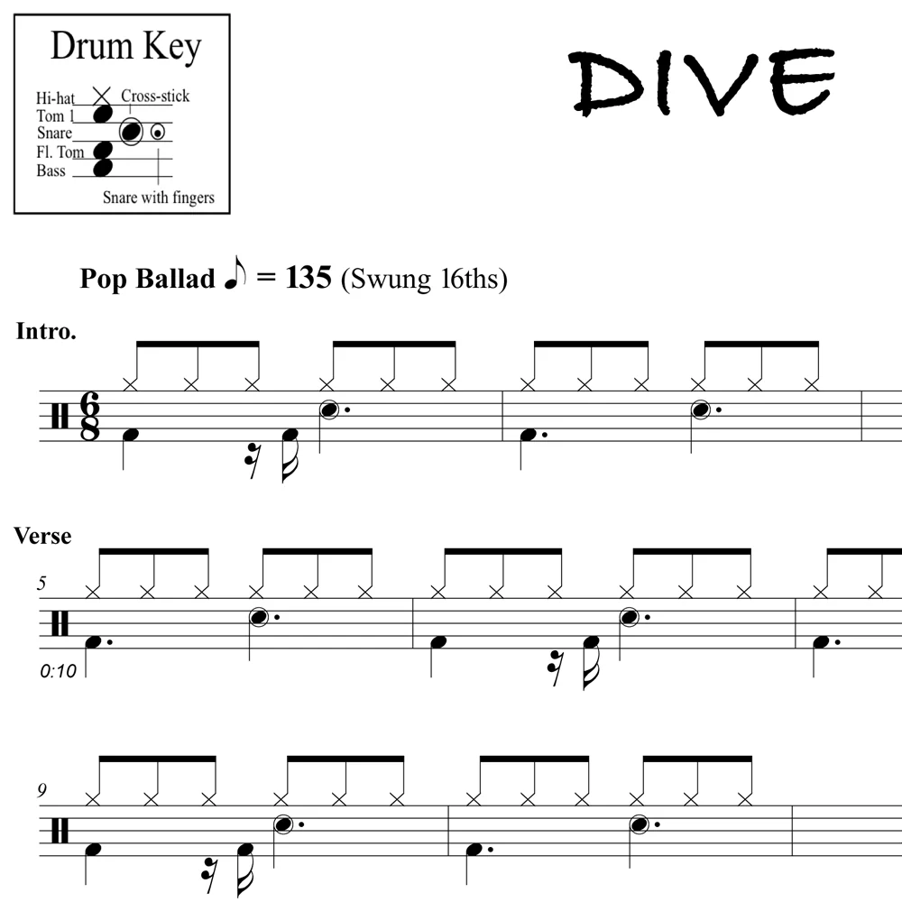 Dive - Ed Sheeran - Drum Sheet Music - Image 2