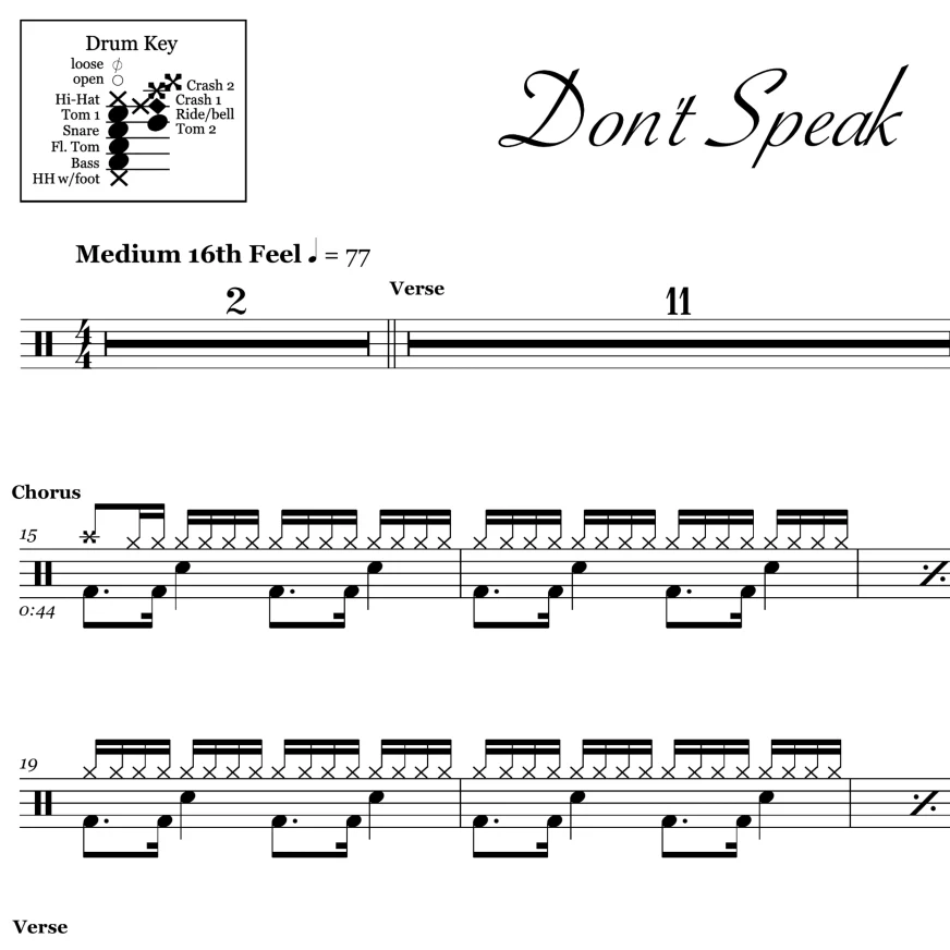 Don't Speak - No Doubt - Drum Sheet Music - Image 2