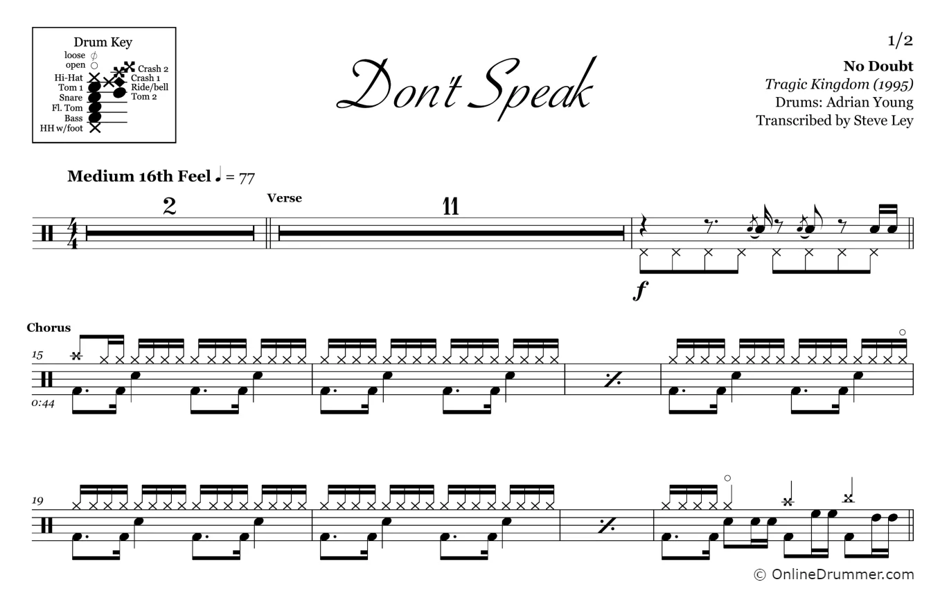 Don't Speak - No Doubt - Drum Sheet Music - Image 3