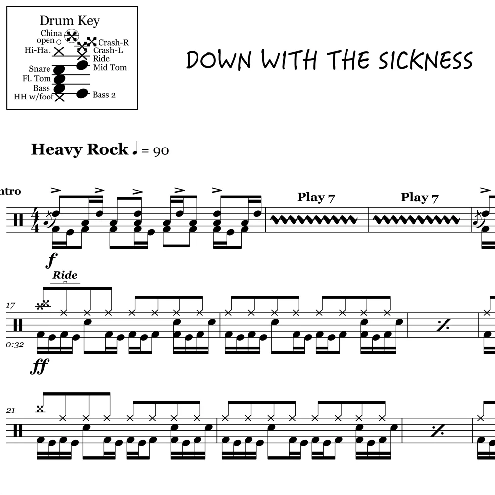 Down with the Sickness - Disturbed - Drum Sheet Music - Image 2