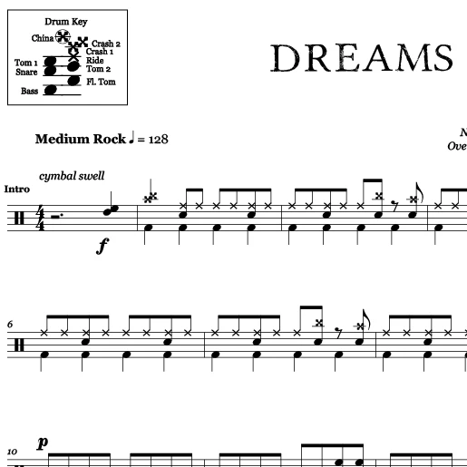Dreams - The Cranberries - Drum Sheet Music - Image 2